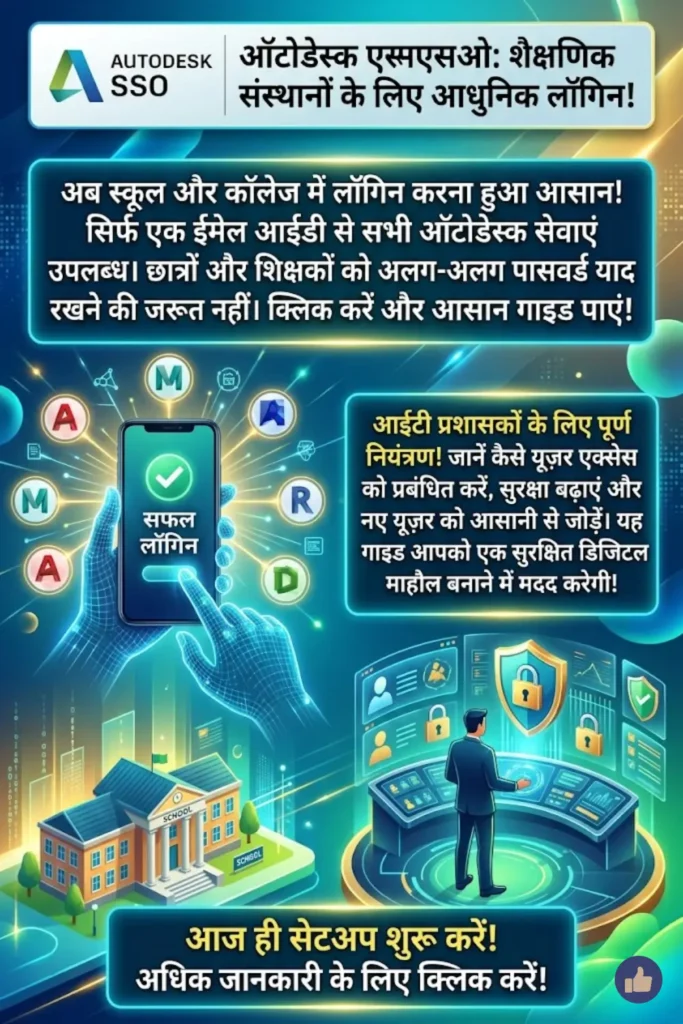 Autodesk Single Sign-On (SSO) Setup for Educational Institutions Complete IT Admin Guide (हिंदी)