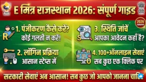 E Mitra Rajasthan 2026: Complete Guide for Login, Registration, Status Check and Online Services