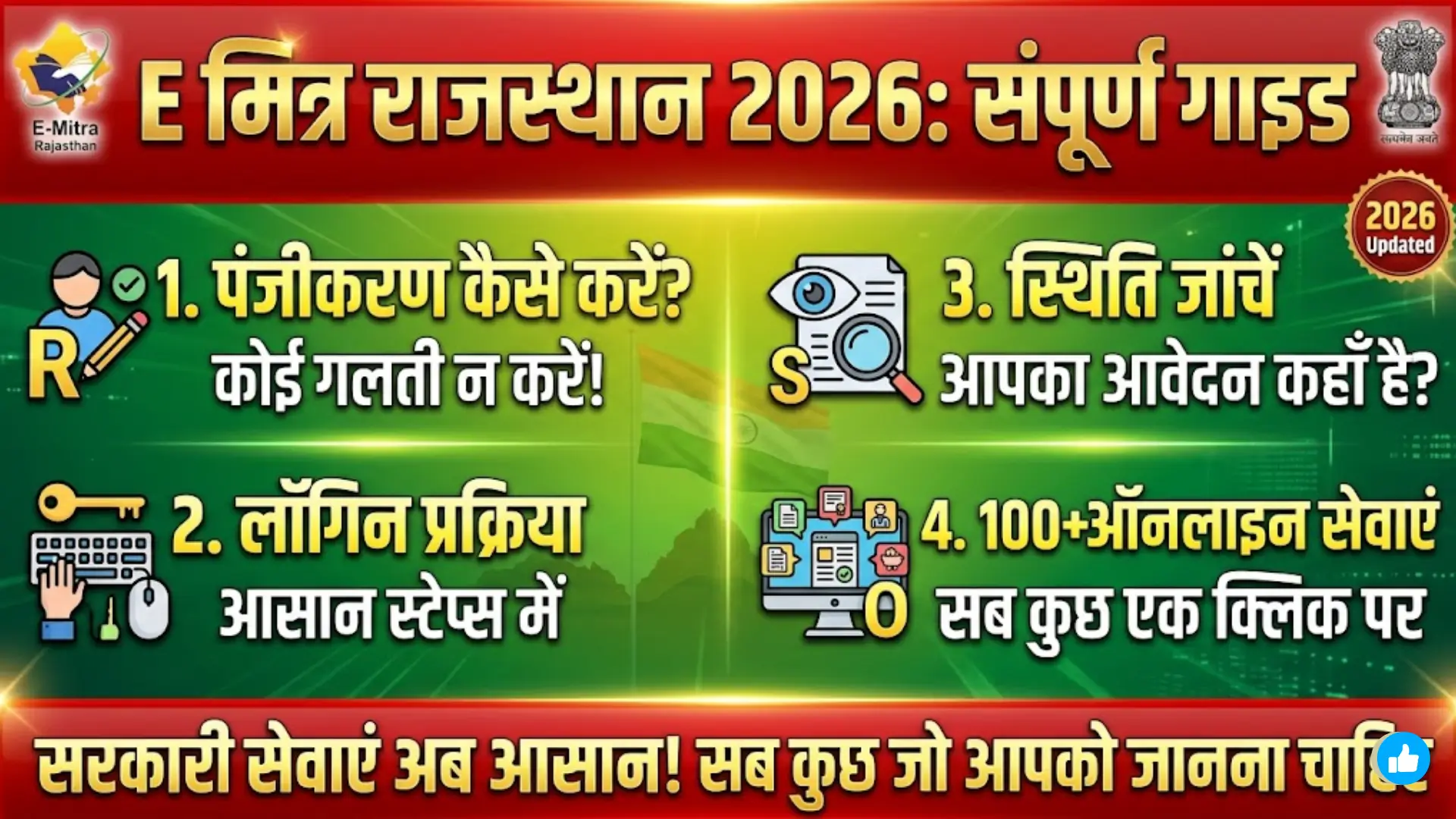 E Mitra Rajasthan 2026: Complete Guide for Login, Registration, Status Check and Online Services