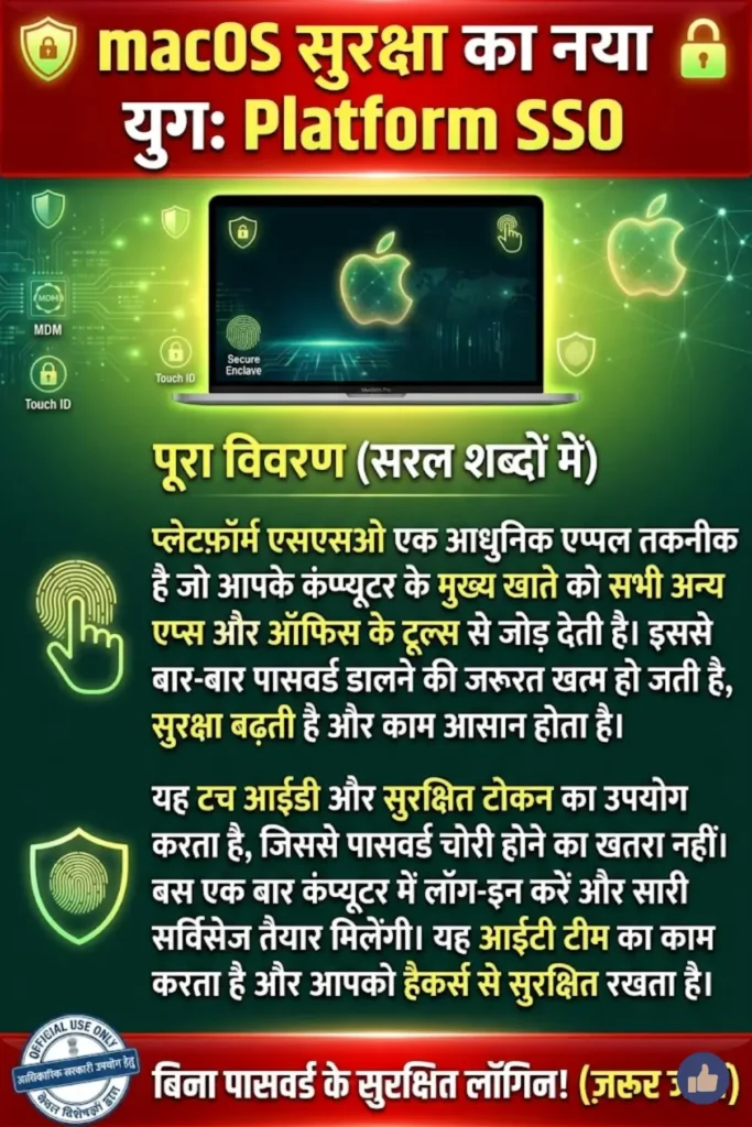 Platform SSO: क्या है, कैसे काम करता है, फीचर्स और macOS सुरक्षा के लिए फायदे