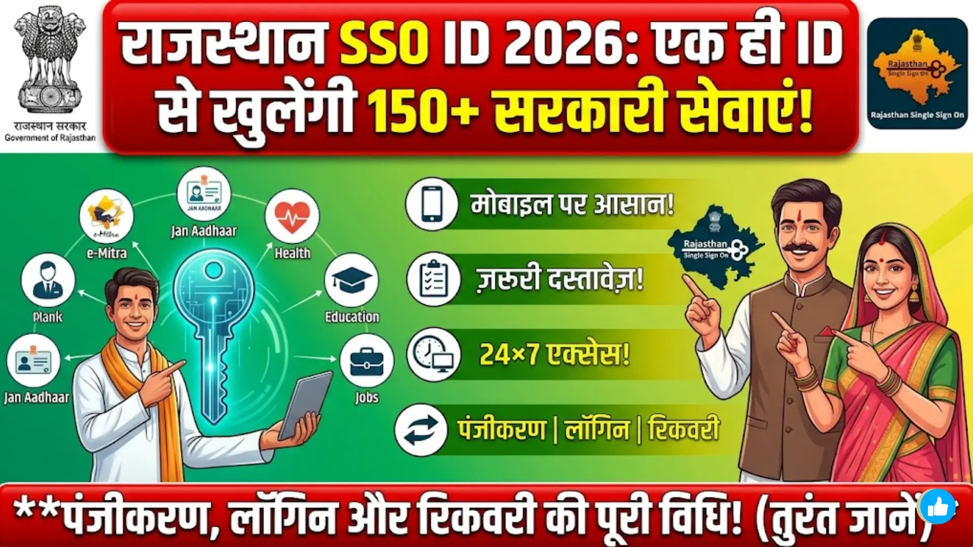 Rajasthan SSO ID 2026 गाइड: एक लॉगिन से सभी सरकारी सेवाएं, Registration, Login और Recovery Process