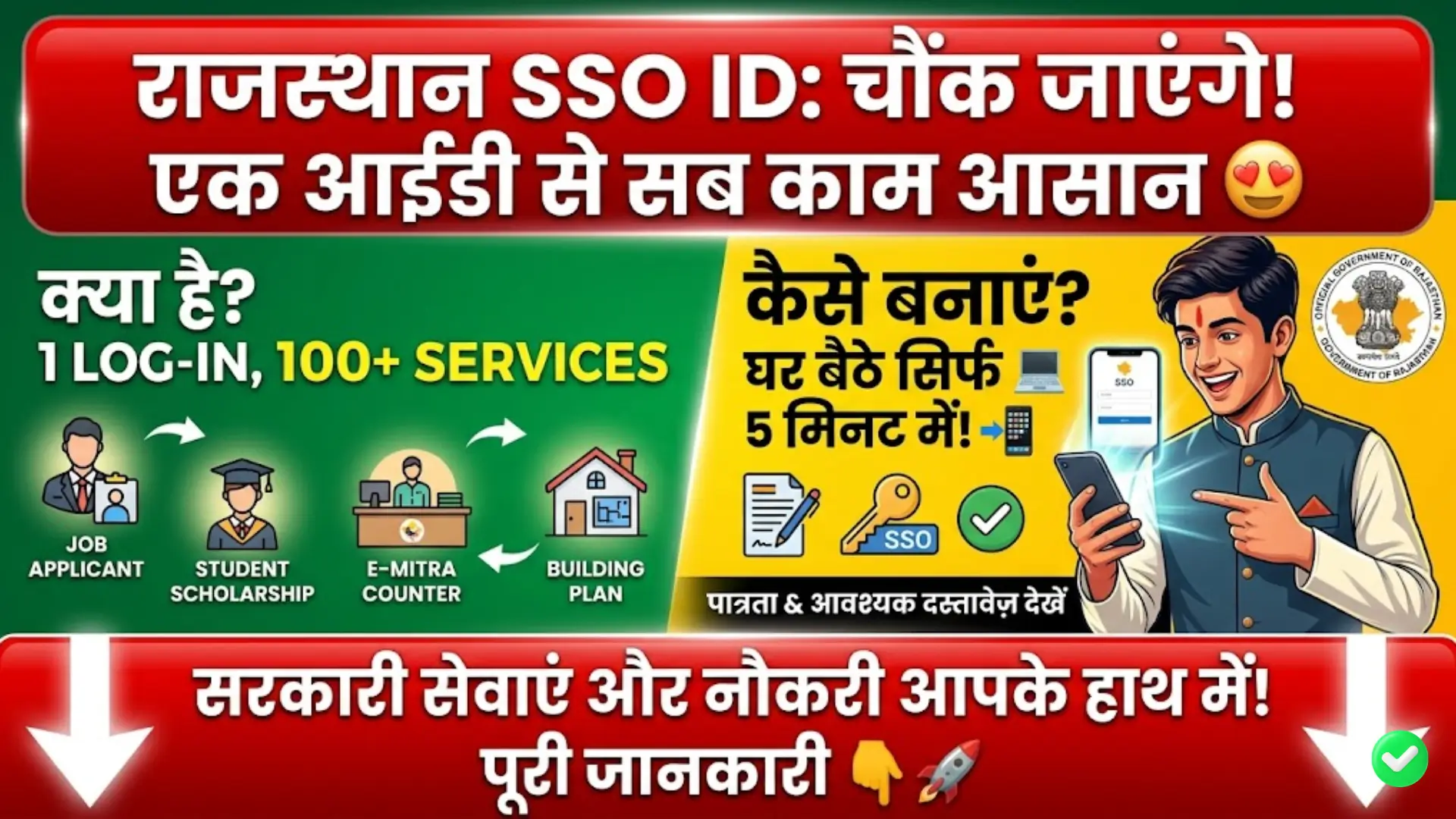 SSO ID राजस्थान: रजिस्ट्रेशन, लॉगिन, फायदे और पूरी जानकारी