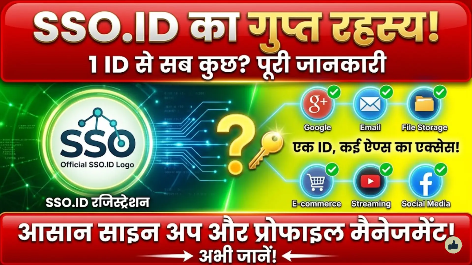 SSO.ID Registration Guide: आसान साइन अप, लॉगिन और प्रोफाइल मैनेजमेंट पूरी जानकारी