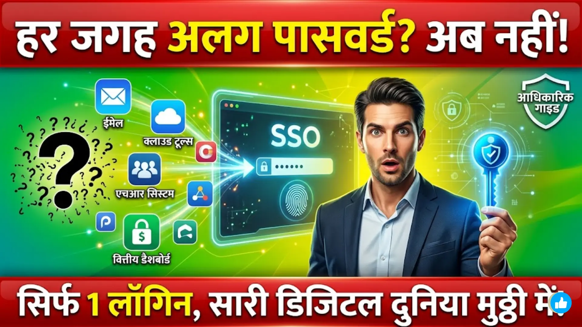 पासवर्ड से आगे: सिंगल साइन-ऑन (SSO) कैसे मॉडर्न ऑथेंटिकेशन सिस्टम को बदल रहा है