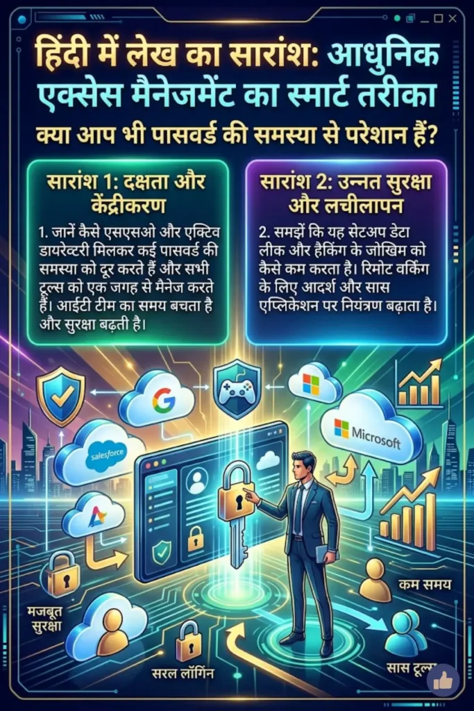 सिंगल साइन ऑन (SSO) और एक्टिव डायरेक्टरी: SaaS एक्सेस मैनेज करने का स्मार्ट तरीका