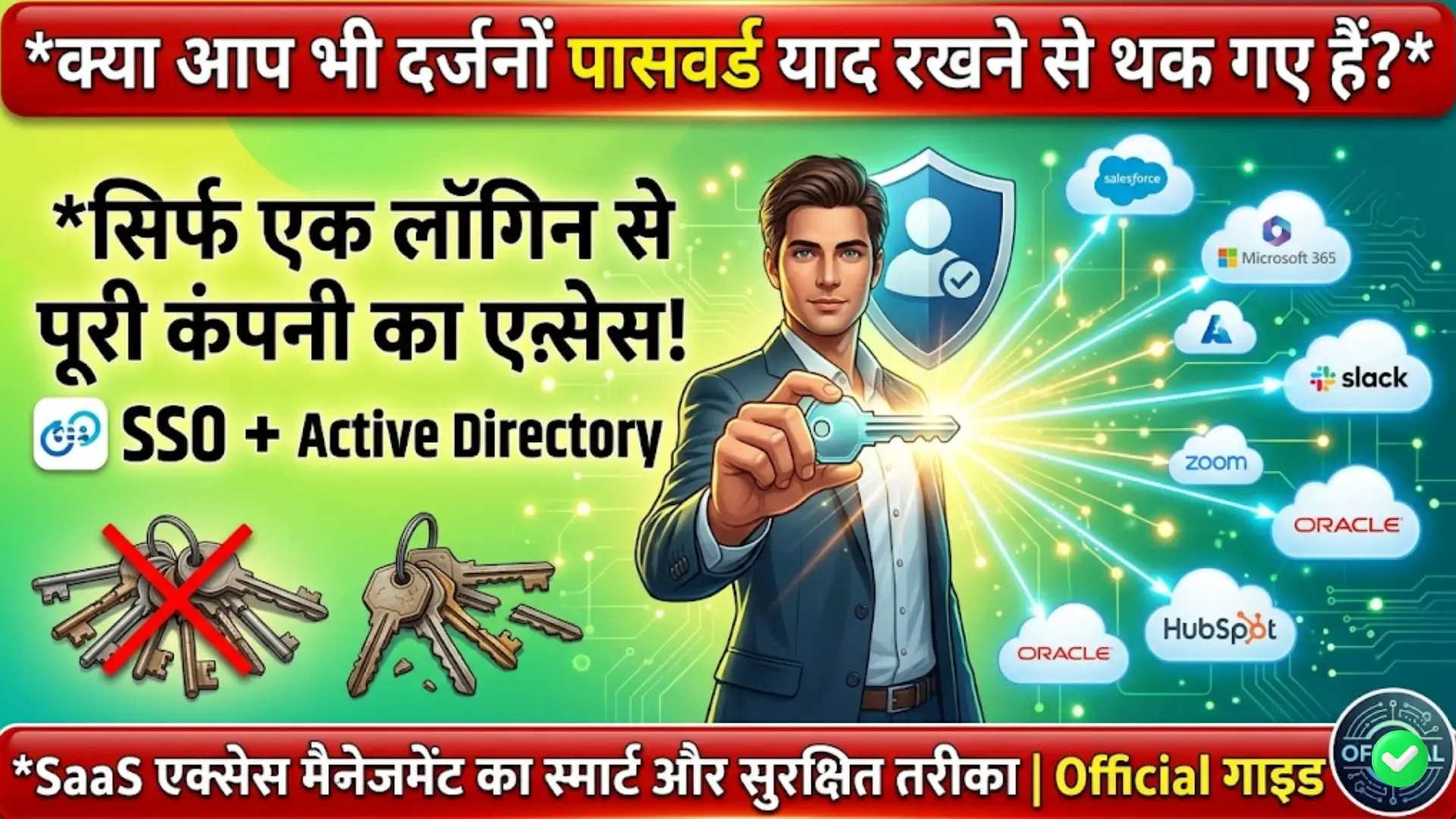 सिंगल साइन ऑन (SSO) और एक्टिव डायरेक्टरी: SaaS एक्सेस मैनेज करने का स्मार्ट तरीका
