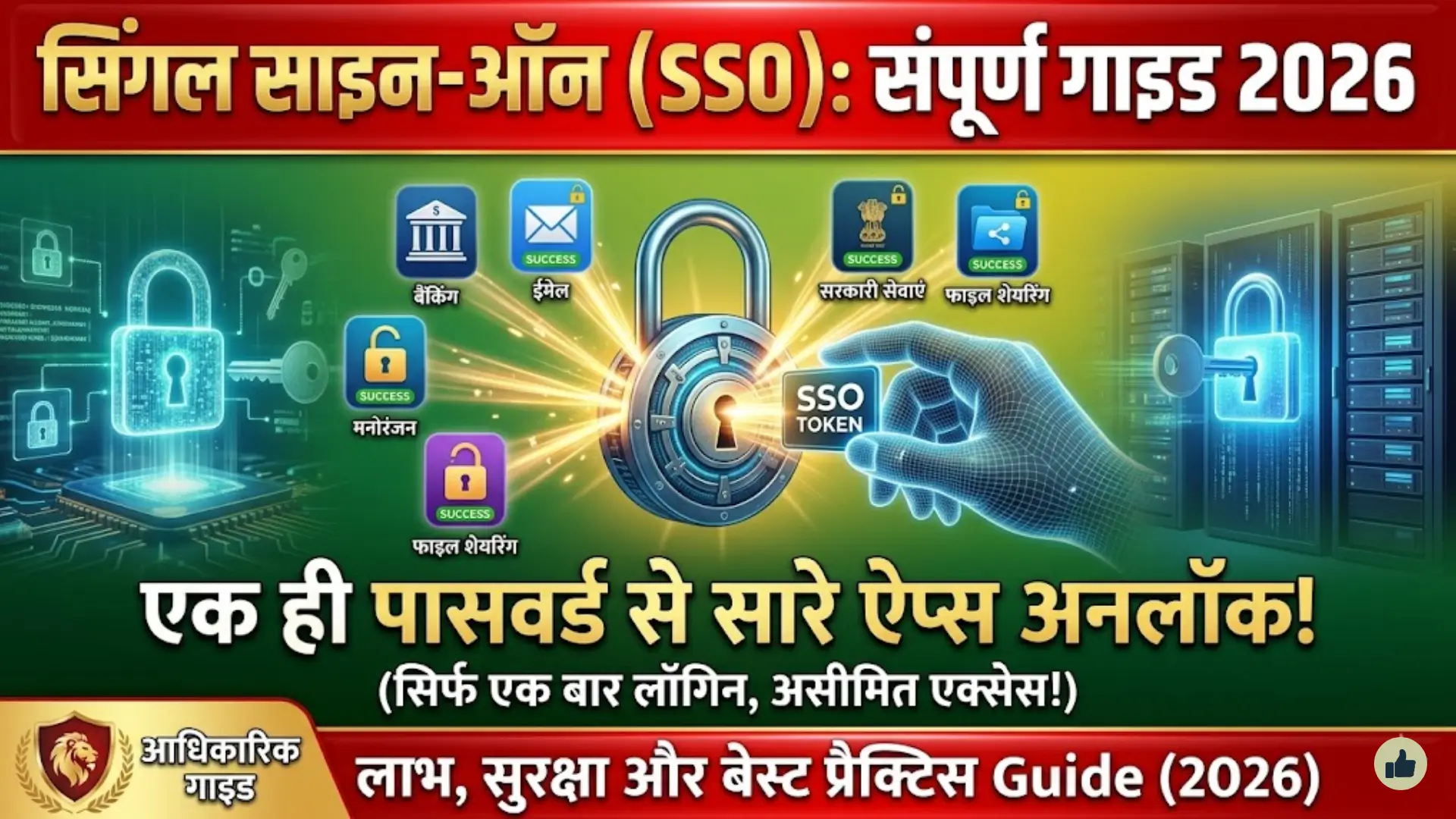 सिंगल साइन-ऑन (SSO): कैसे काम करता है, लाभ, सुरक्षा और बेस्ट प्रैक्टिस गाइड 2026