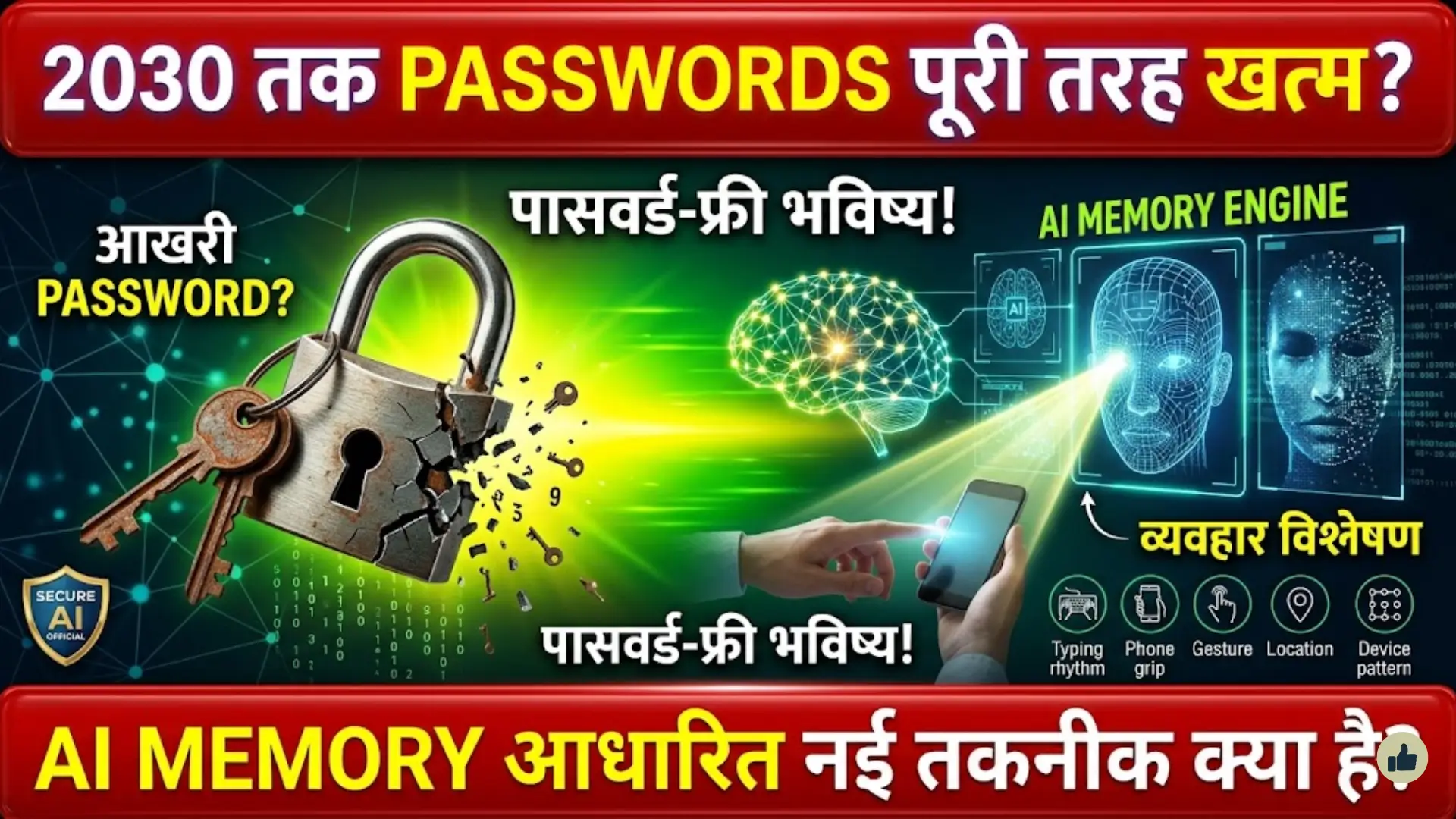 AI Memory Based Authentication: 2030 तक Passwords को पूरी तरह Replace करने वाली नई Technology?