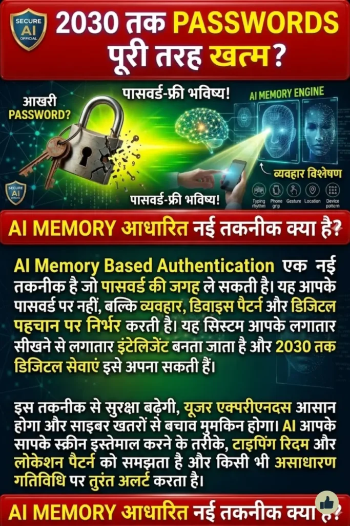 AI Memory Based Authentication: 2030 तक Passwords को पूरी तरह Replace करने वाली नई Technology?