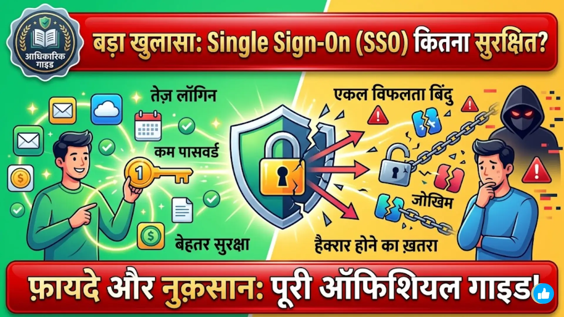 Advantages and Disadvantages of SSO (Single Sign-On): A Complete Guide for Beginners