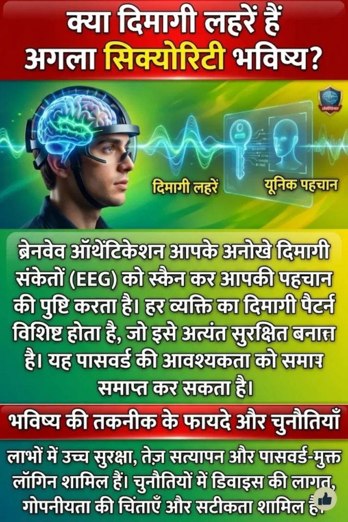 Brainwave Authentication Technology Explained for Beginners