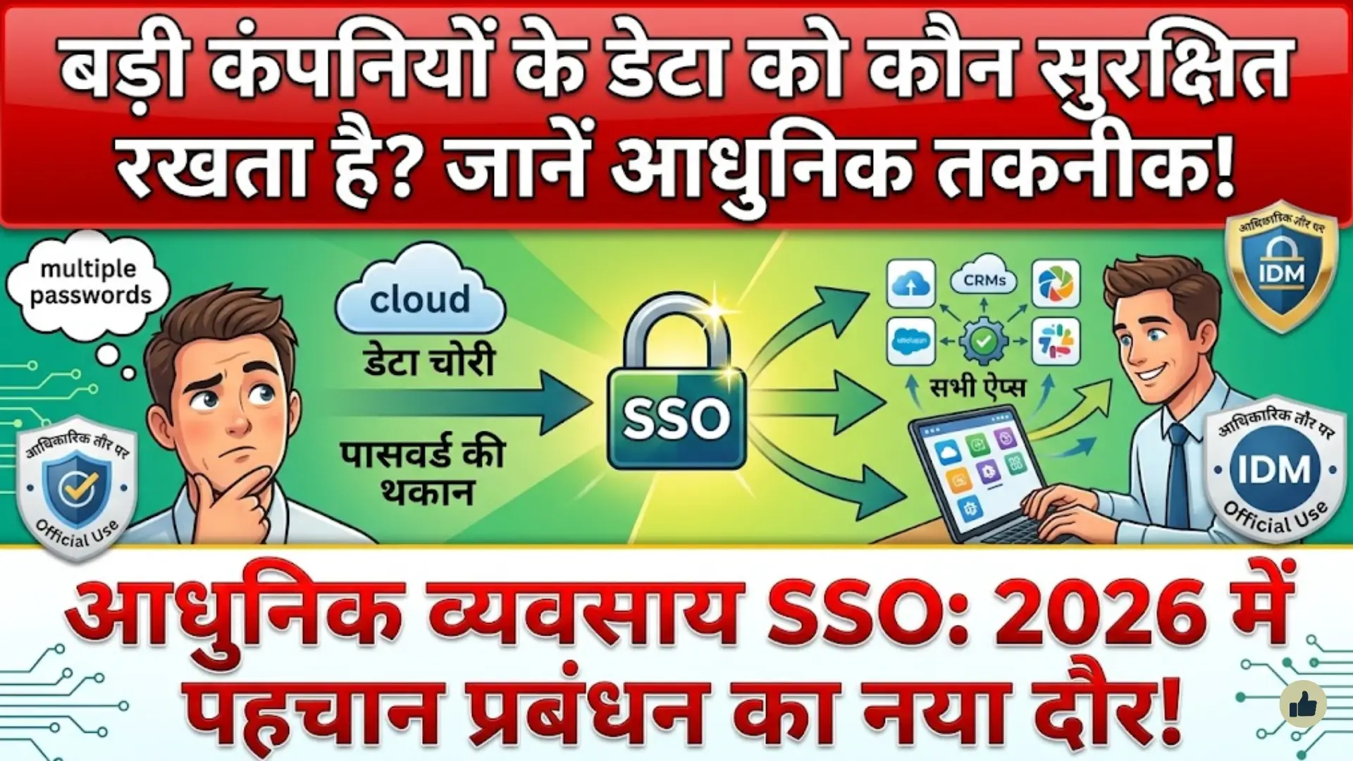 Business SSO Security Platforms: Secure Identity Access Management for Modern Enterprises in 2026
