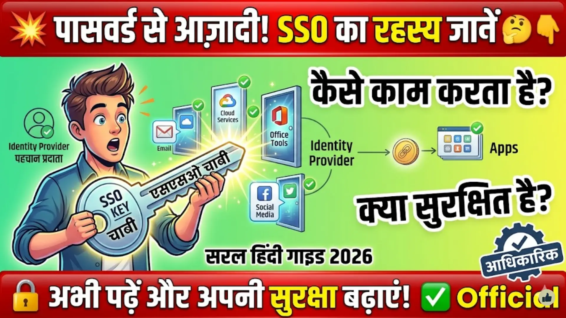SSO Authentication for Beginners (2026): A Simple Guide to Secure One-Click Login Systems