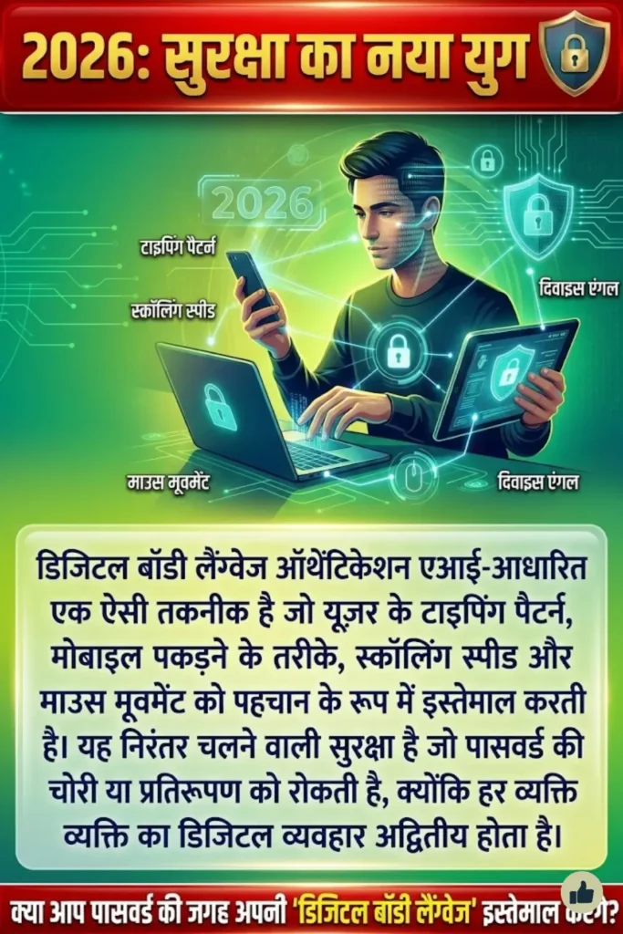 Why Digital Body Language Authentication Is Becoming the Next Big Cybersecurity Shield in 2026