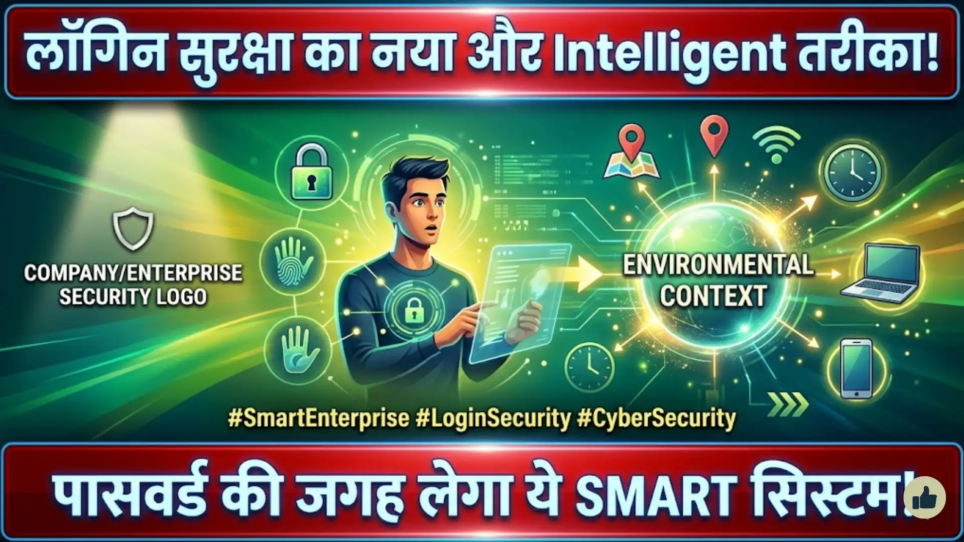 Environmental Context Authentication: Smart Enterprises में Login Security का नया और Intelligent तरीका