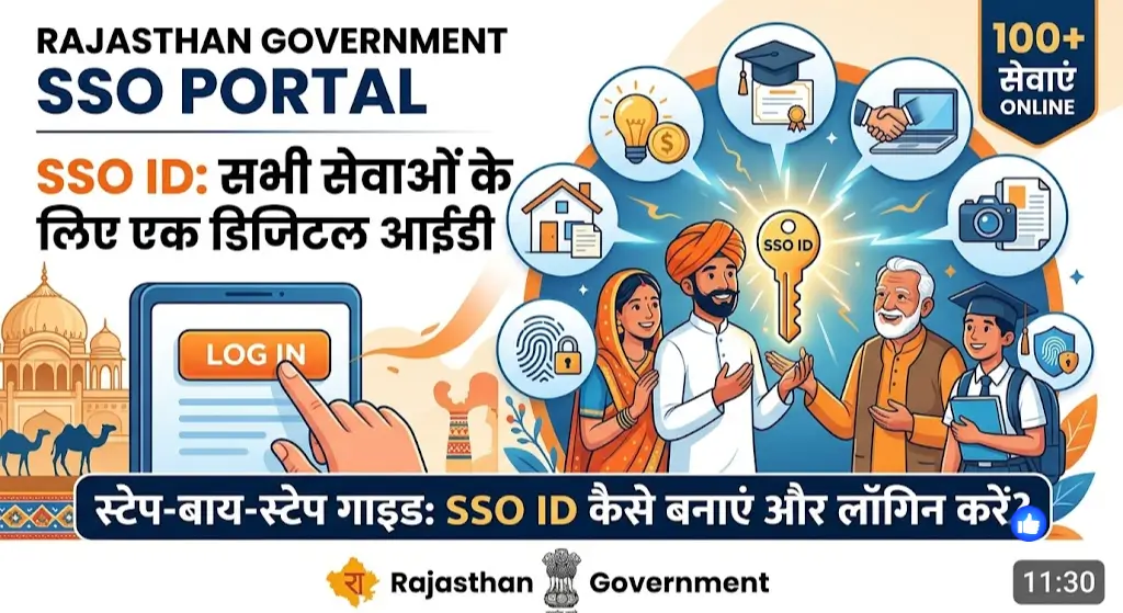 SSO ID Login(Login, Registration, Password Reset)