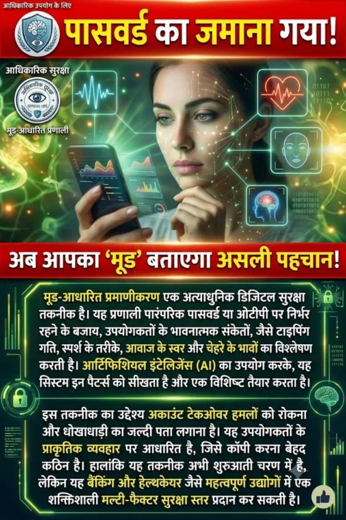 The Hidden Technology Behind Mood-Based Authentication Systems: कैसे आपका मूड बन सकता है अगला डिजिटल पासवर्ड?
